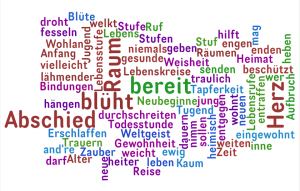 Hesse Stufen Wordle
